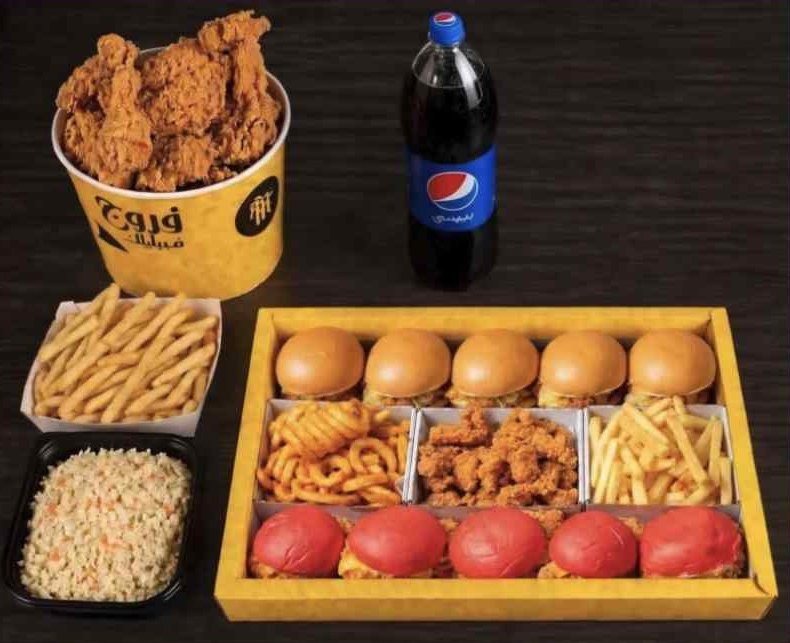 Sharing box