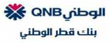 Qatar National Bank (QNB) logo